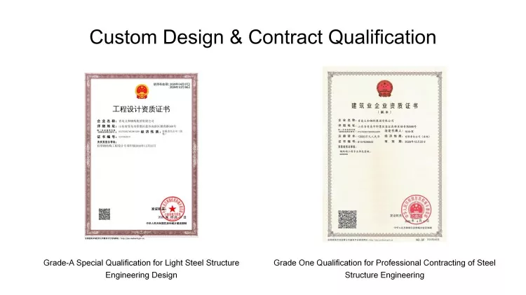 Custom Design & Contract Qualification